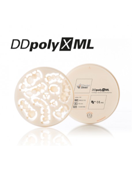 DD poly X ML - PMMA  wielowarstwowy